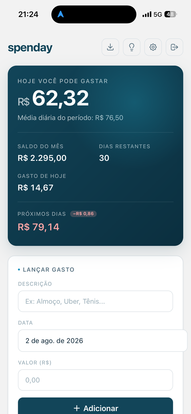Quanto você pode gastar hoje